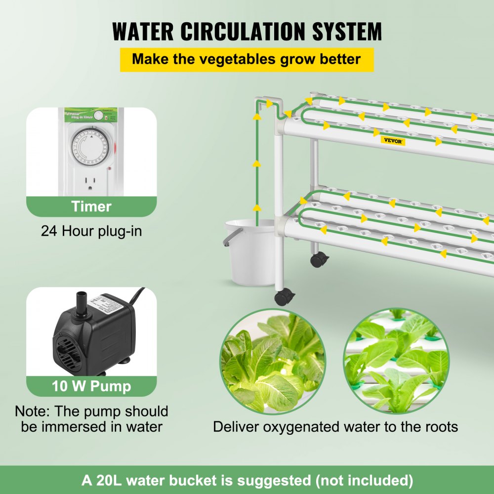 AMITOOLS Hydroponics Growing System, 54 Sites 6 Food-Grade PVC-U Pipes, 2 Layers Indoor Planting Kit with Water Pump, Timer, Nest Basket, Sponge for Fruits, Vegetables, Herb, White