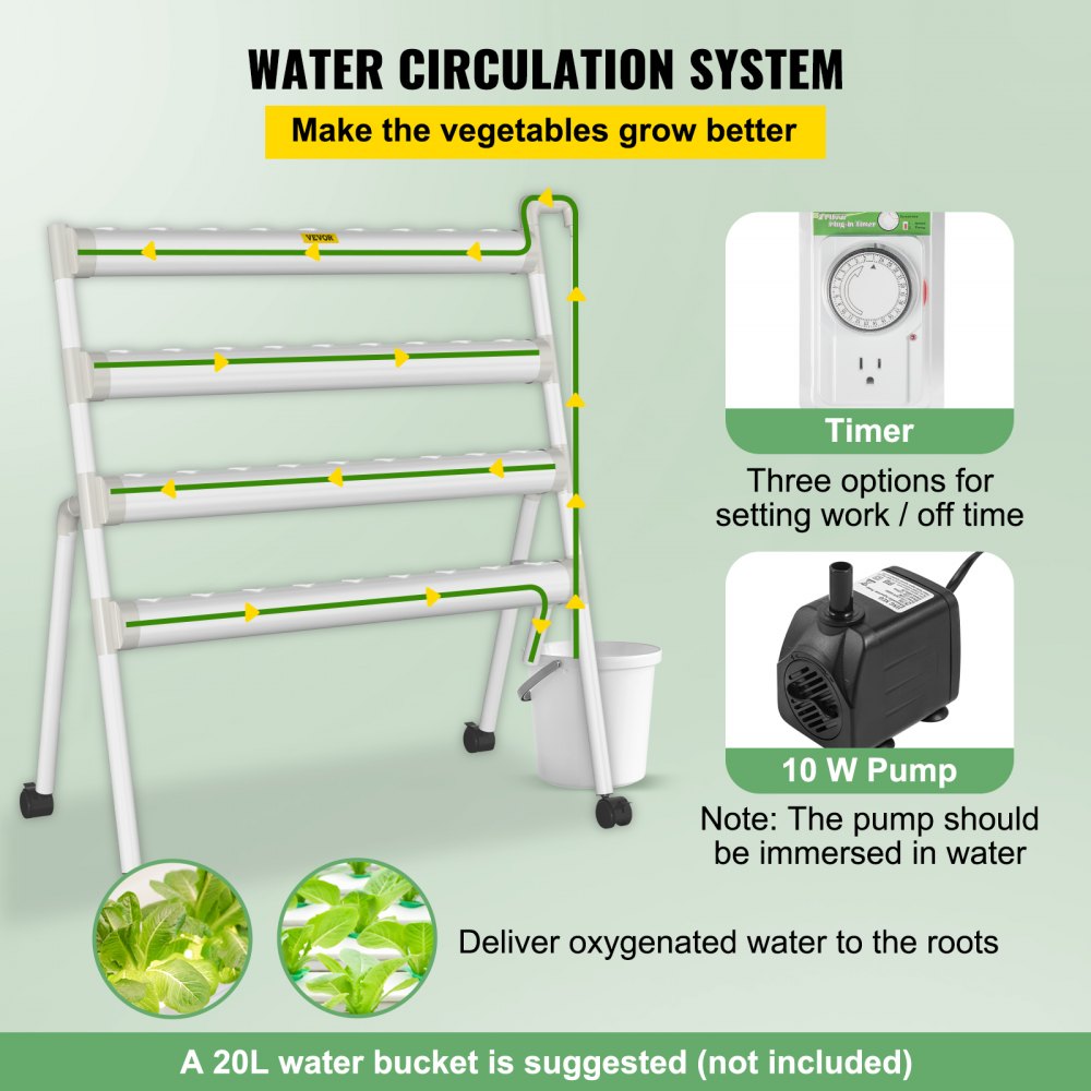 AMITOOLS Hydroponics Growing System, 36 Sites 4 Food-Grade PVC-U Pipes, 4 Layers Indoor Planting Kit with Water Pump, Timer, Nest Basket, Sponge for Fruits, Vegetables, Herb, White