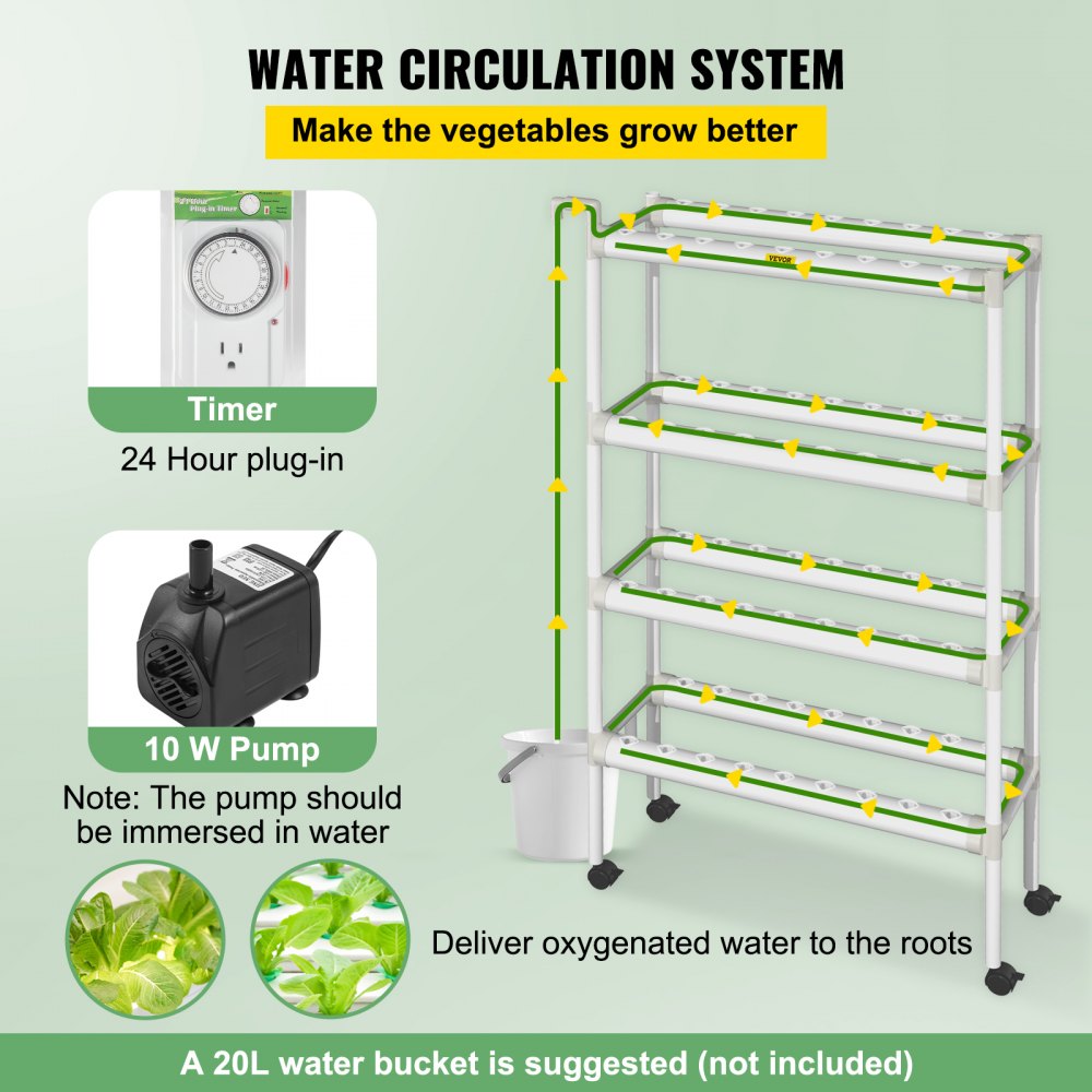 AMITOOLS Hydroponics Growing System, 72 Sites 8 Food-Grade PVC-U Pipes, 4 Layers Indoor Planting Kit with Water Pump, Timer, Nest Basket, Sponge, for Fruits, Vegetables, Herbs, White