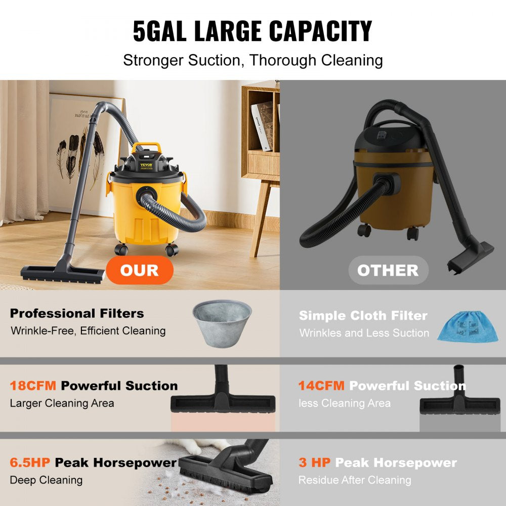 AMITOOLS Shop Vacuum Wet And Dry, 5 Gallon 6 Peak HP Wet/Dry Vac, Powerful Suction with Blower Function with Attachments 2-in-1 Crevice Nozzle, Small Shop Vac Perfect for Carpet Debris, Pet Hair, Car