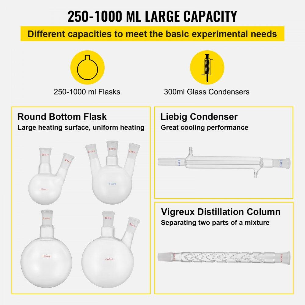 AMITOOLS New Laboratory Glassware 24/40 Chemistry Glassware 32PCS Chemistry Lab Glassware Kit 250 1000ml for Distillations Separation Purification Synthe（24/40, 32PCS）