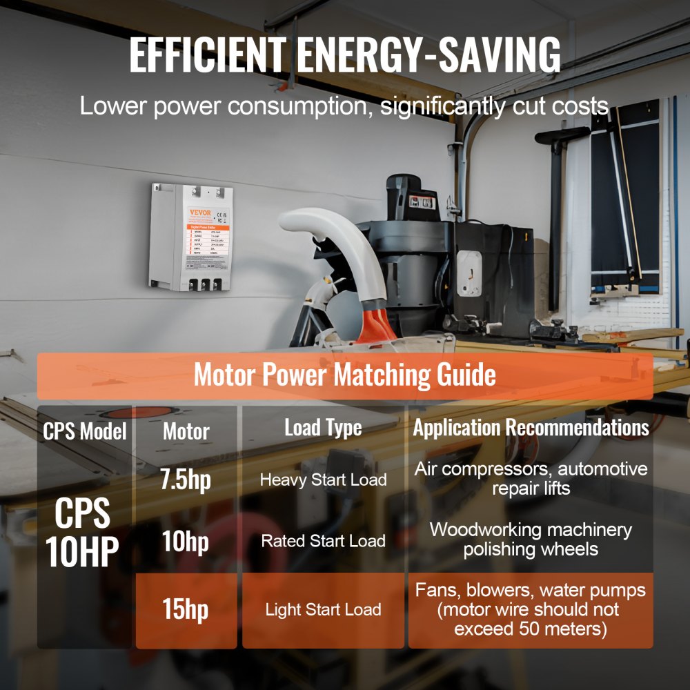 AMITOOLS 3 Phase Converter - 10HP 30A 220V Single Phase to 3 Phase Converter, Digital Phase Shifter for Residential and Light Commercial Use, 220V-240V Input/Output (One Converter for One Motor Only)