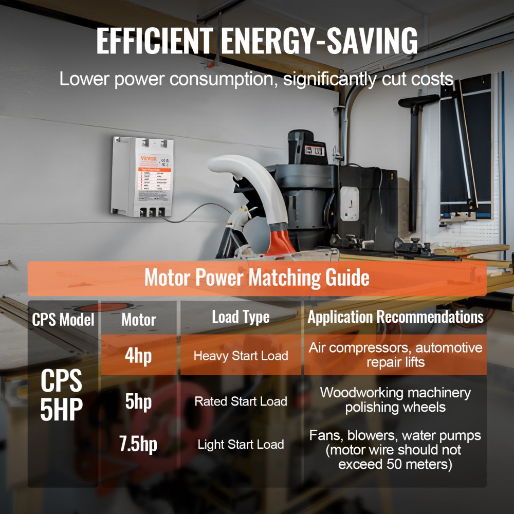 AMITOOLS 3 Phase Converter - 5HP 15A 220V Single Phase to 3 Phase Converter, Digital Phase Shifter for Residential and Light Commercial Use, 220V-240V Input/Output (One Converter for One Motor Only)