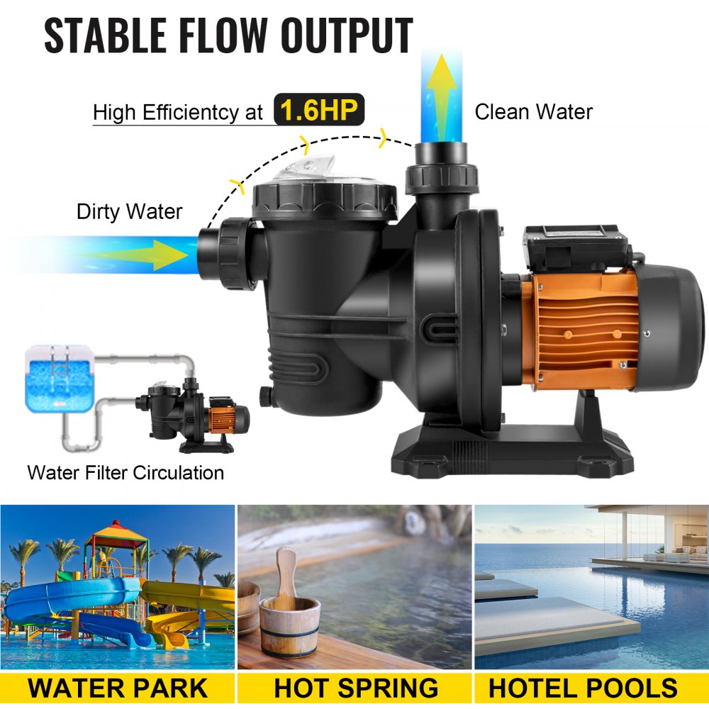 AMITOOLS Pool Pump Swimming Pool Pump 72V DC/1200W Solar Water Pump 62 FT/136 GPM