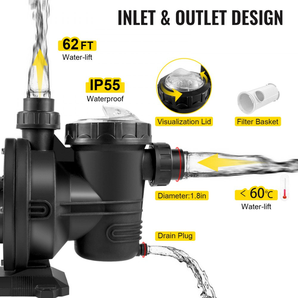 AMITOOLS Pool Pump Swimming Pool Pump 72V DC/1200W Solar Water Pump 62 FT/136 GPM