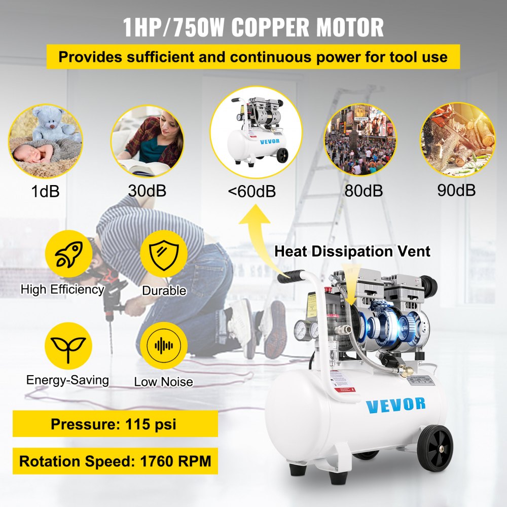 AMITOOLS Air Compressor 6.6 Gallon, Portable Air Compressor 1 HP, Oil Free Air Compressor Steel Tank 750W, Pancake Air Compressor 115 PSI, Ultra Quiet Compressor for Home Repair, Tire Inflation