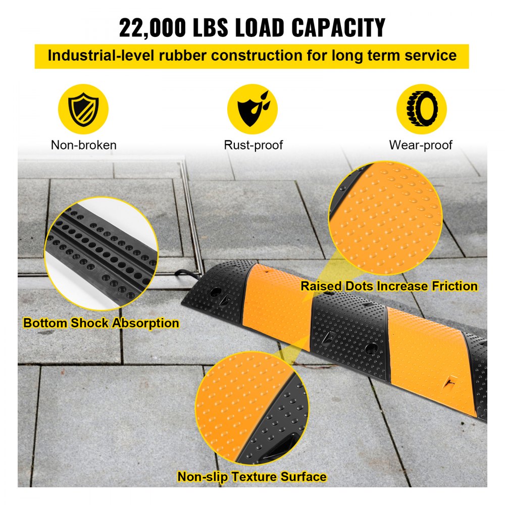 AMITOOLS Rubber Speed Bump, 2 Pack 2 Channel Speed Bump Hump, 40.2