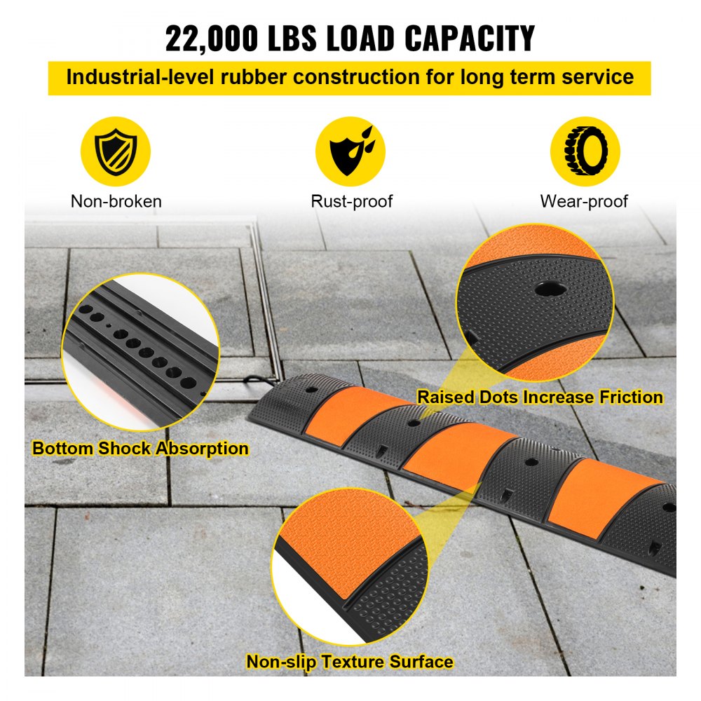 AMITOOLS Rubber Speed Bump, 2 Pack 2 Channel Speed Bump Hump, 72.8