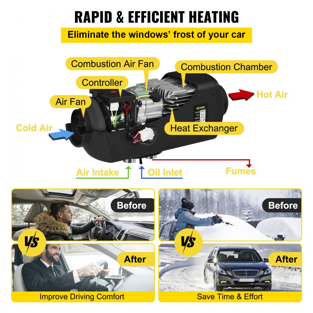 AMITOOLS 5KW Diesel Air Heater Muffler 12V 5000W Diesel Parking Heater 2 Duct Diesel Heater Double Vent with Knob Switch for RV Car Bus Motorhome Boats