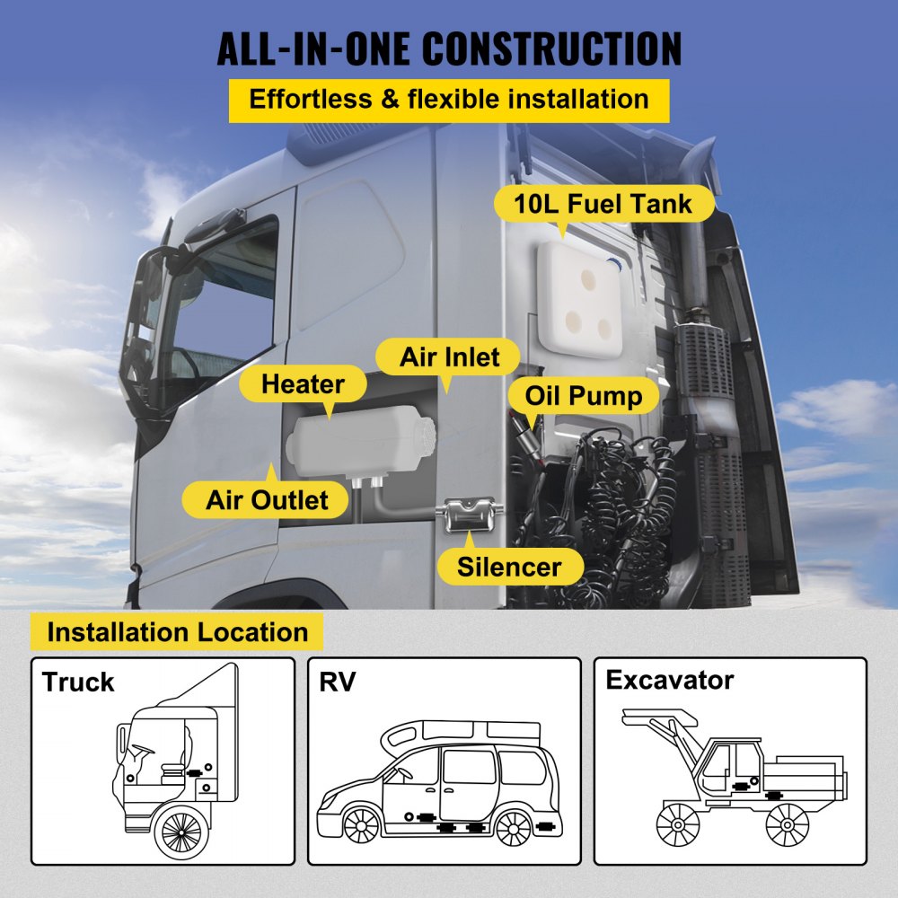 AMITOOLS 5KW Diesel Air Heater Muffler 12V 5000W Diesel Parking Heater 2 Duct Diesel Heater Double Vent with Knob Switch for RV Car Bus Motorhome Boats