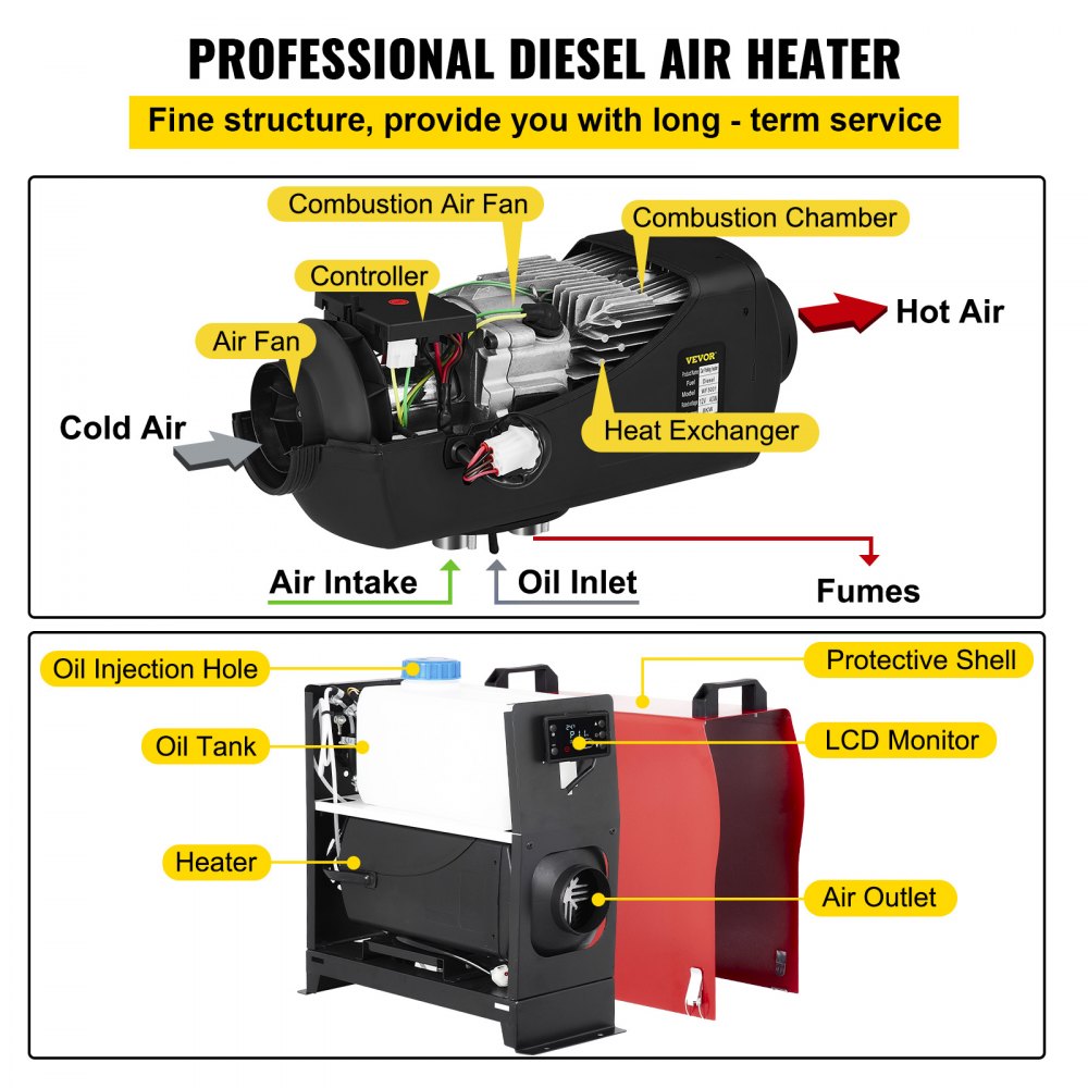 AMITOOLS 5KW Diesel Air Heater All in One 12V Diesel Parking Heater Silencer 5000W Diesel Heater Remote Control with LCD Switch for RV Motorhome Bus and Trailer